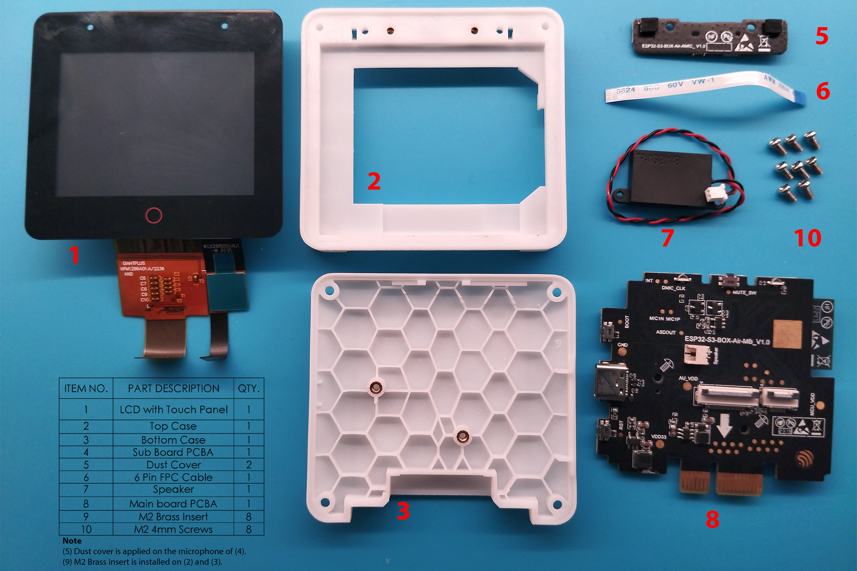 ESP32-S3-BOX-3: From Requirements to Retail image