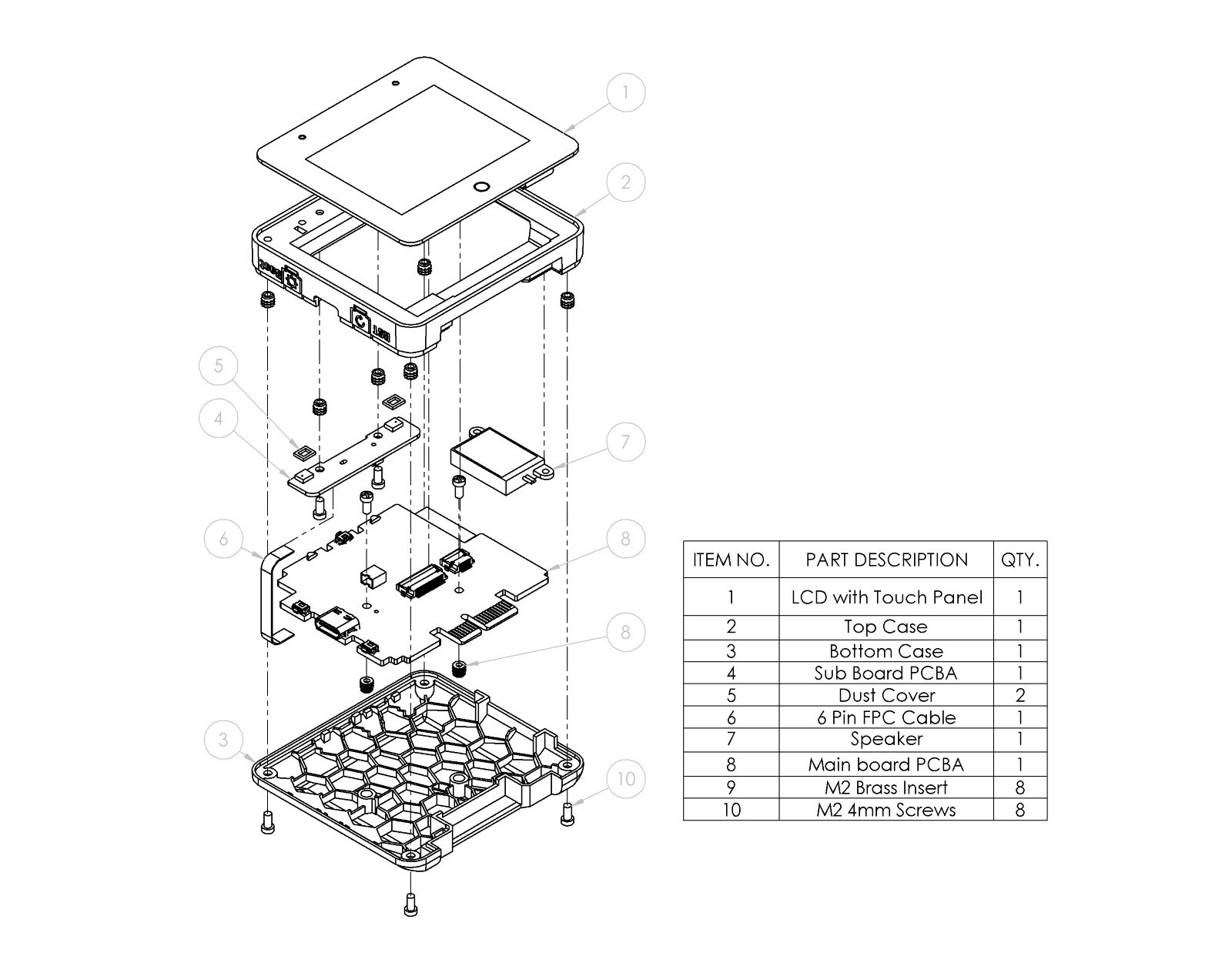 ESP32-S3-BOX-3: From Requirements to Retail image